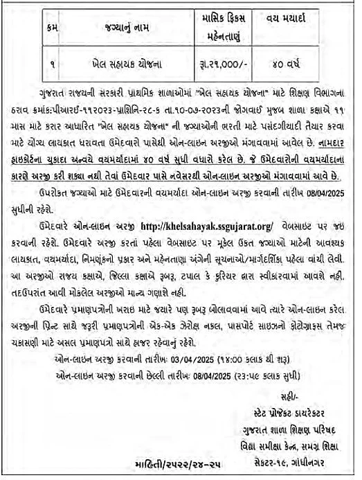 Khel Sahayak Recruitment 2025 (Bharti): Gujarat Apply Online Now